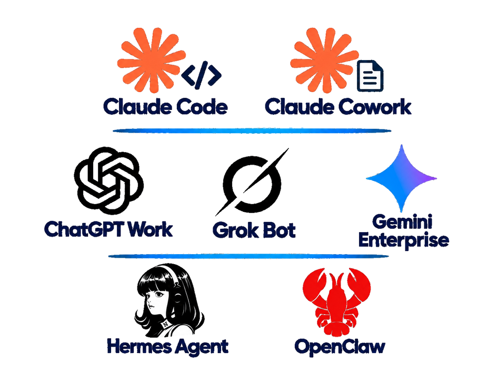 7 AI Tools for Business Compared: Claude, ChatGPT, Gemini & More